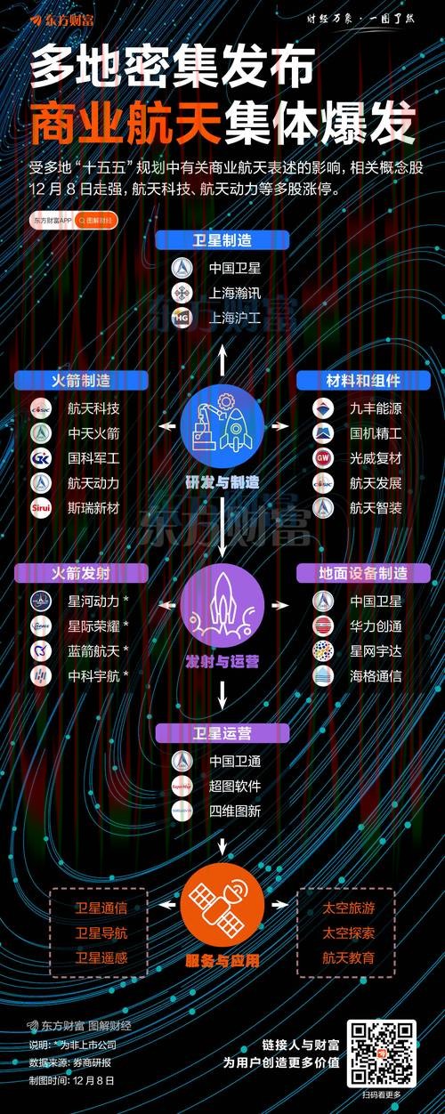 亿博娱乐科技控股集团发展战略解析 亿博娱乐科技控股集团发展战略解析