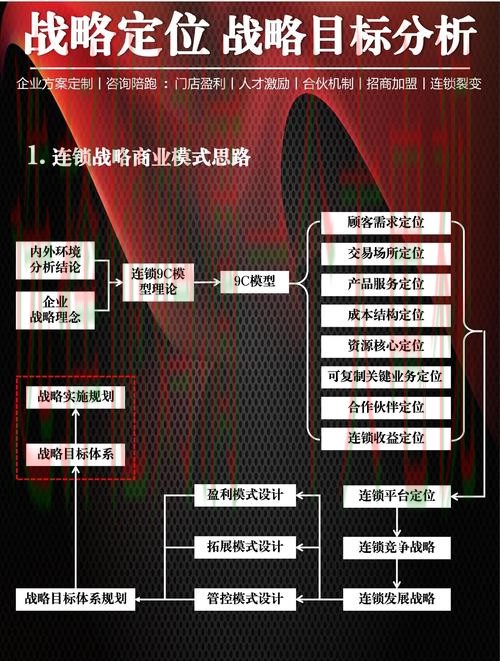 亿博娱乐科技控股集团发展战略解析 亿博娱乐科技控股集团发展战略解析